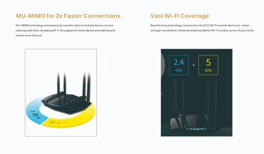 راوتر واي فاي لاسلكي عالي السرعة بأربعة هوائيات | High-Speed Wireless WiFi Router with 4 … — 5