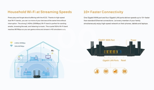 راوتر واي فاي لاسلكي عالي السرعة بأربعة هوائيات | High-Speed Wireless WiFi Router with 4 … — 4