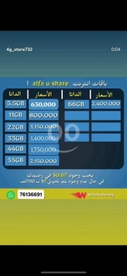 Phone numbers in Akkar el-Atika - باقات إنترنت Alfa U Share في لبنان - عروض DATA و الأسعار (تبدأ من 5.5GB إلى 66GB)
