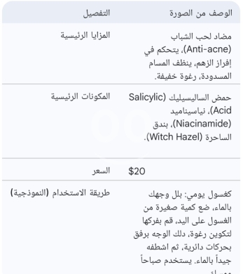 غسول سيلفي بروجكت لتنظيف المسام 250 مل | Selfie Project Pore Cleansing Face Wash 250ml — 2