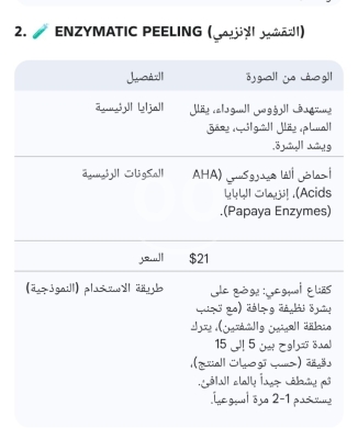 سيلفي بروجكت مقشر إنزيمي مضاد لحب الشباب 75 مل | Selfie Project Enzymatic Peeling Anti-Ac… — 2