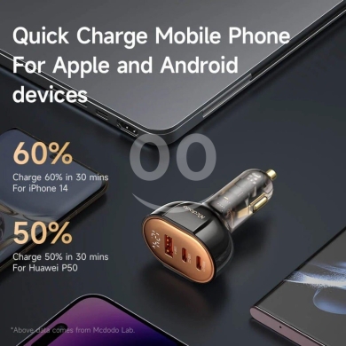 اكسسوارات الهاتف المحمول في مدينة بيروت - Mcdodo 100W 3-Port PD Car Charger - Dual USB-C (100W+60W) & USB-A, PPS, QC4+ Support