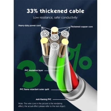 LDNIO SC1017 AC Extension Cord (5m) - 2500W Max Power, 10A, Anti-Flaming PVC Material,… — 5