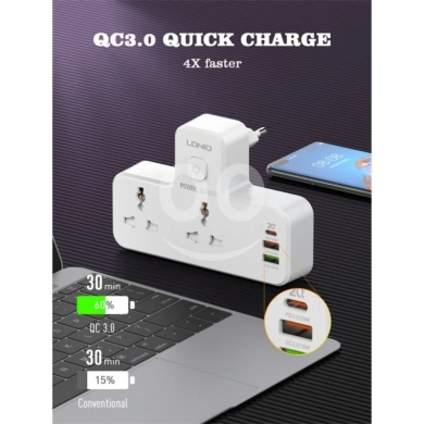 LDNIO SC2311 20W PD Fast Charging Wall Adapter - 2 AC Outlets, 4 USB Ports (PD/QC3.0),… — 7