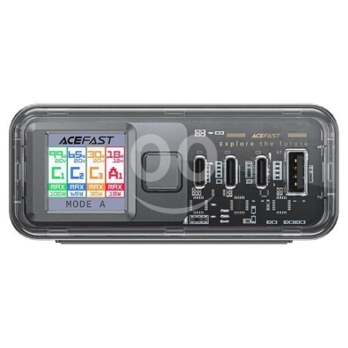 AceFast A77 Mini PD30W GaN Wall Charger - Single USB-C Port, Fast Charging for Phones,… — 6