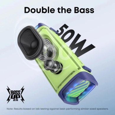 Anker Soundcore Boom 3i Outdoor Speaker - 50W, IP68 Floating Playback, 5x… — 5