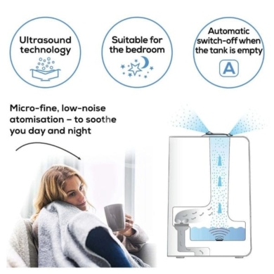 Beurer Air Humidifier - Ultrasonic Atomisation, 4L Tank, 30 m² Coverage, Aroma Function — 4