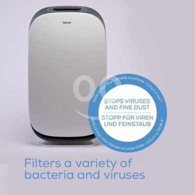 Other home appliances in Beirut City - Beurer LR 500 Smart Air Purifier - App-Controlled Wi-Fi, 3-Layer HEPA H13 Filter, UV Light, Rooms up
