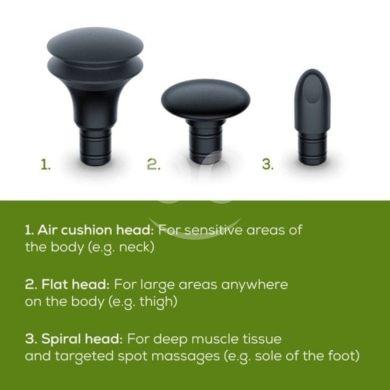Beurer MG 79 Sensitive Deep Tissue Massage Gun (Limited Edition) | Portable & Quiet — 6