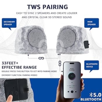 *ION Solar Sounds - Rock Your Garden with Style* - ? Stone-Shaped Design — 2