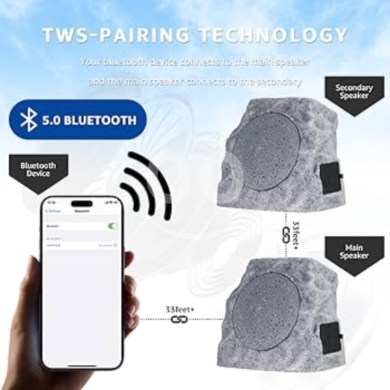 *ION Solar Sounds - Rock Your Garden with Style* - ? Stone-Shaped Design — 5