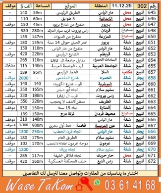 Other real estate in Salim Slam - Real Estae List