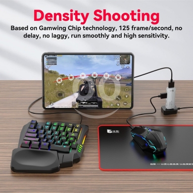 Mobile Gaming Just Got Serious Transform your phone into a full-blown gaming rig — 4