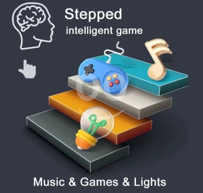 Game Machine - Rhythm Edition - Score up to 999 with lighted runways and music-powered — 6