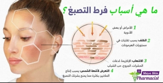 سيروم علاج التصبغات — 6