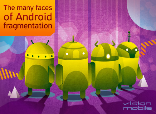 VM_Android