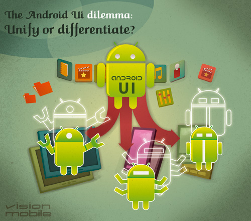 The Android UI dilemma - unify or differentiate? The Android UI dilemma - unify or differentiate?
