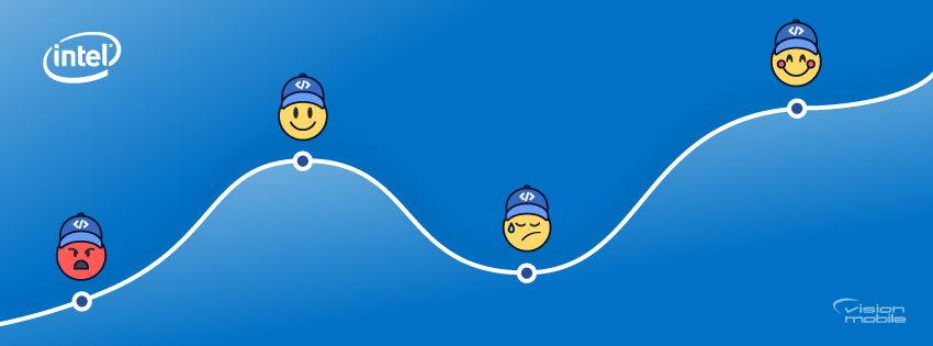 Developer Program Metrics: How Intel Measures Developer Satisfaction.