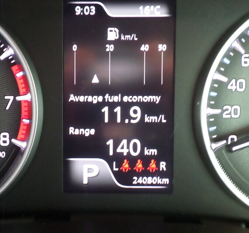 TOYOTA  STARLET CROSS 1.5XR A/T - 9