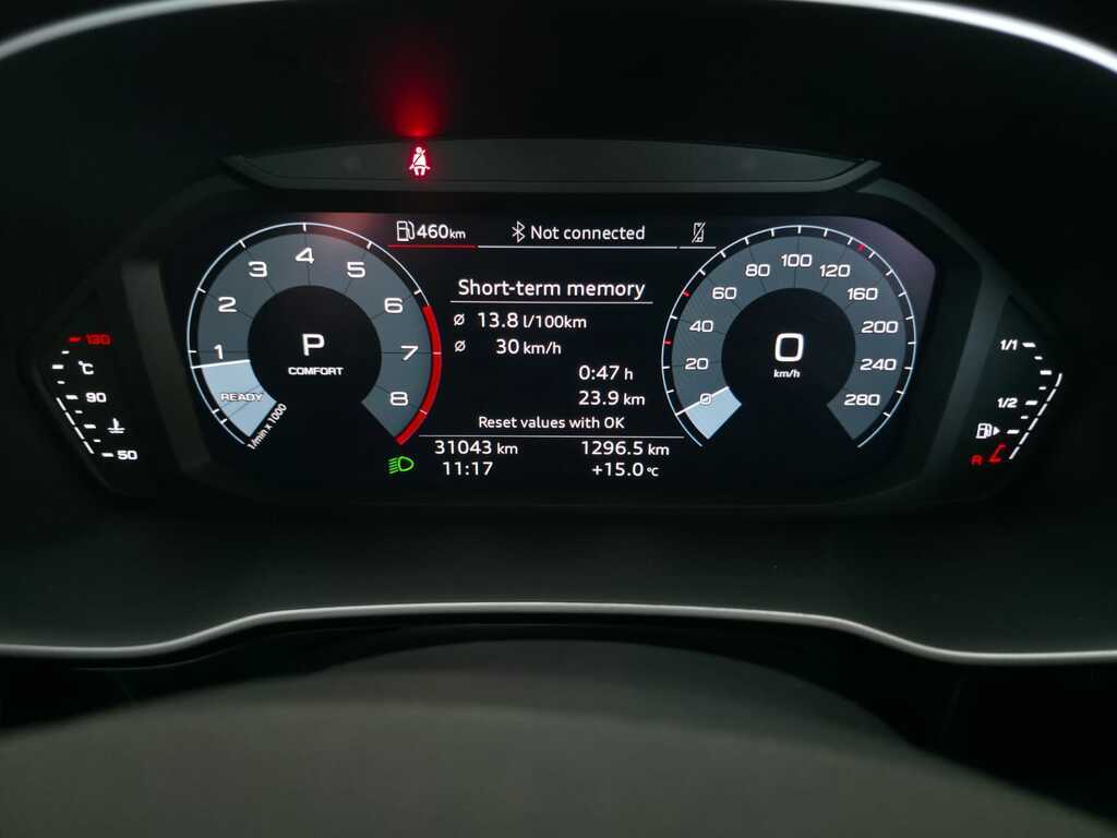 AUDI Q3 Q3 SPORTBACK 35 TDI S TRONIC BLACK EDITION - 19