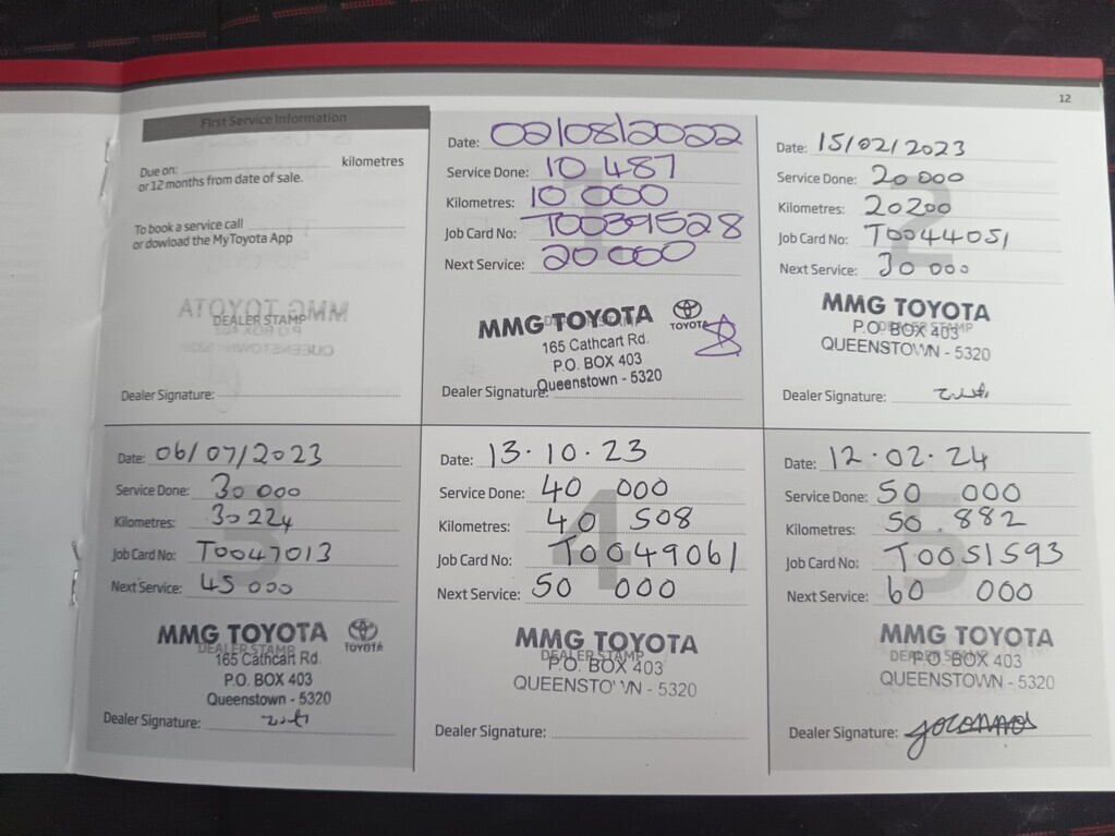 Toyota Agya - View 13