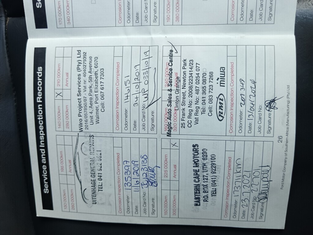 Ford Everest - View 14
