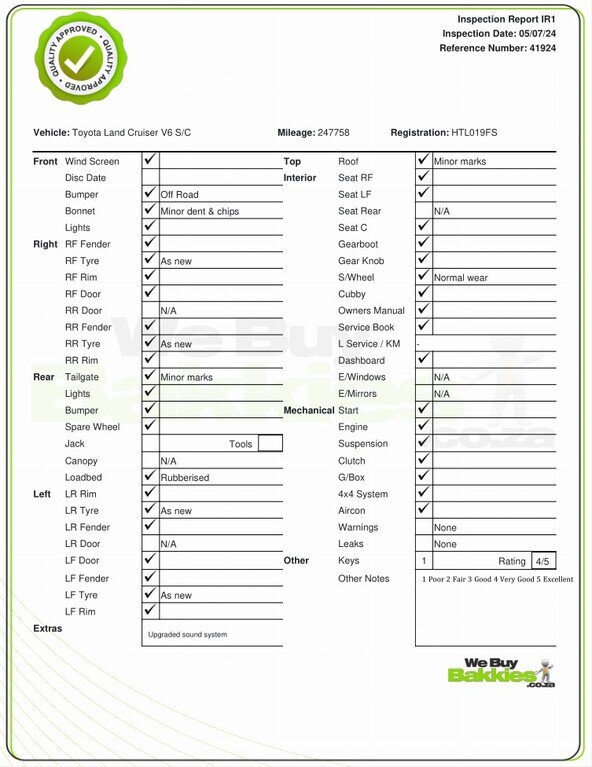 TOYOTA LAND CRUISER PICK UP We Buy Bakkies