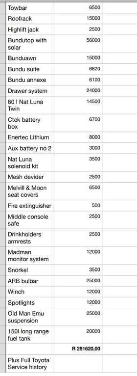TOYOTA LAND CRUISER 70 LANDCRUISER 70 4.2D S/W - 20