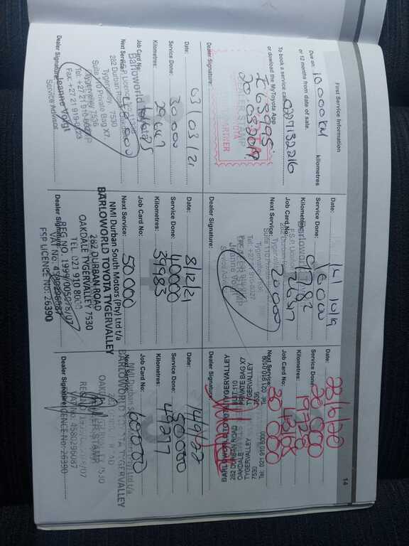 TOYOTA HILUX HILUX 2.8 GD-6 RAIDER 4X4 A/T P/U D/C