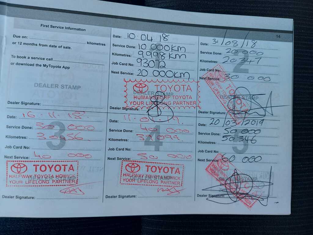 TOYOTA HILUX HILUX 2.8 GD-6 RAIDER 4X4 A/T P/U D/C