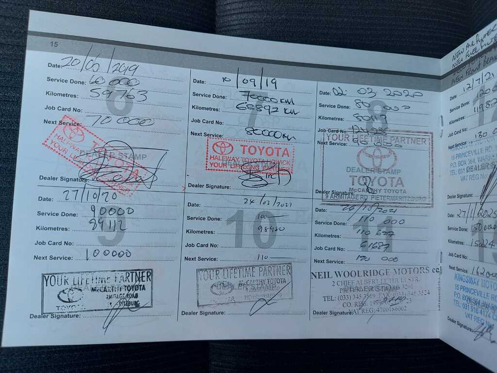 TOYOTA HILUX HILUX 2.8 GD-6 RAIDER 4X4 A/T P/U D/C