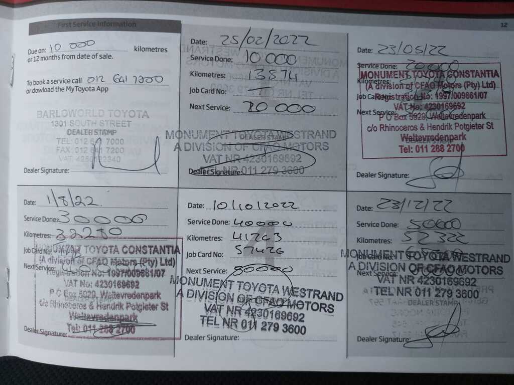 TOYOTA HILUX HILUX 2.4 GD-6 RB RAIDER P/U S/C