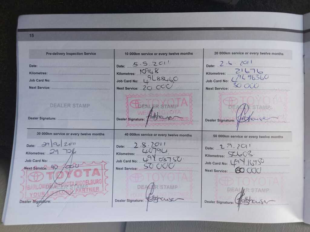 TOYOTA HILUX HILUX 3.0 D-4D RAIDER 4X4 A/T P/U D/C