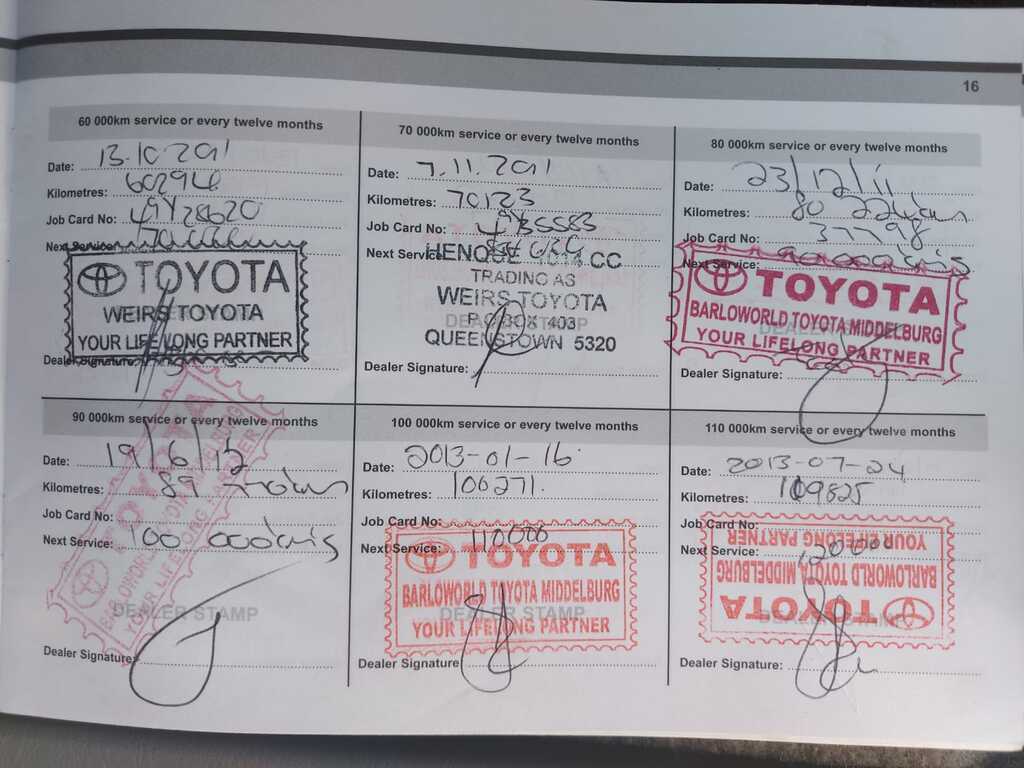 TOYOTA HILUX HILUX 3.0 D-4D RAIDER 4X4 A/T P/U D/C