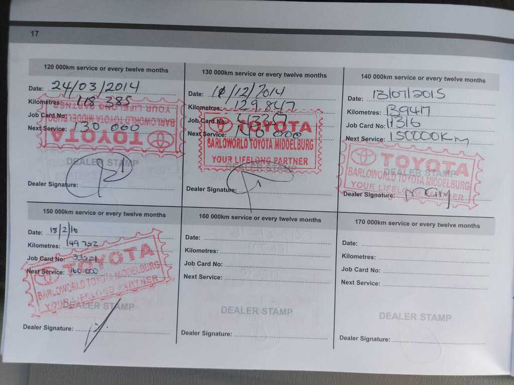 TOYOTA HILUX HILUX 3.0 D-4D RAIDER 4X4 A/T P/U D/C