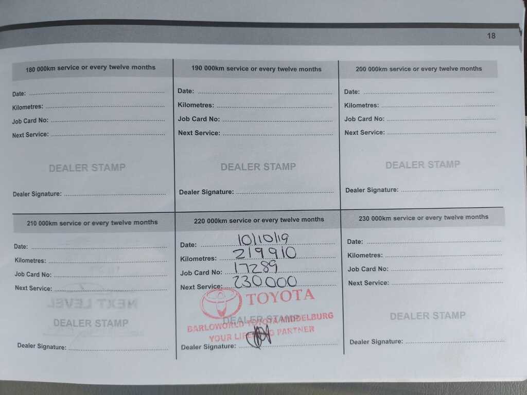 TOYOTA HILUX HILUX 3.0 D-4D RAIDER 4X4 A/T P/U D/C