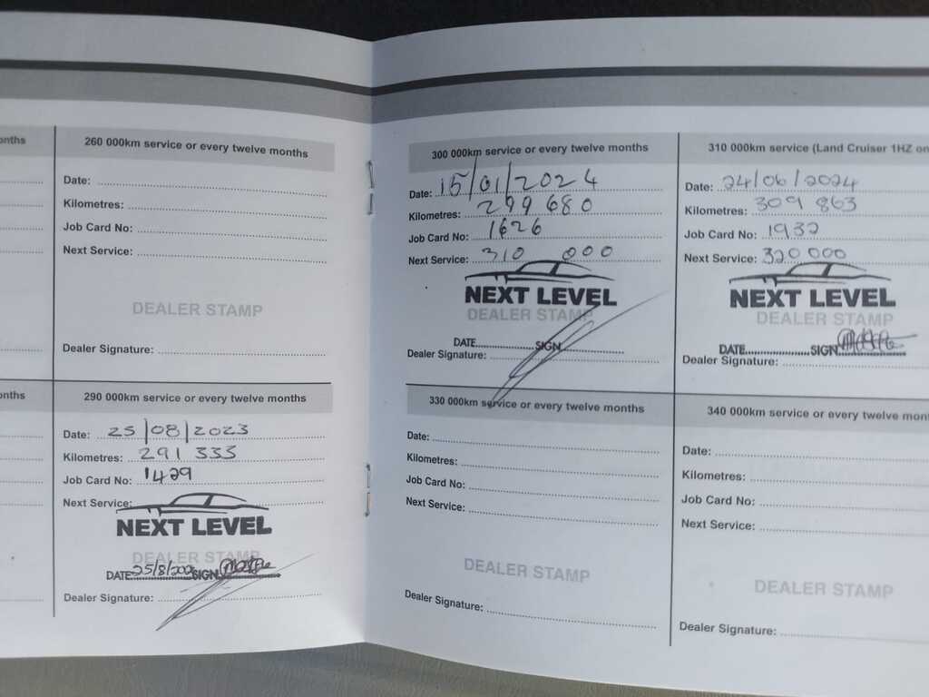 TOYOTA HILUX HILUX 3.0 D-4D RAIDER 4X4 A/T P/U D/C