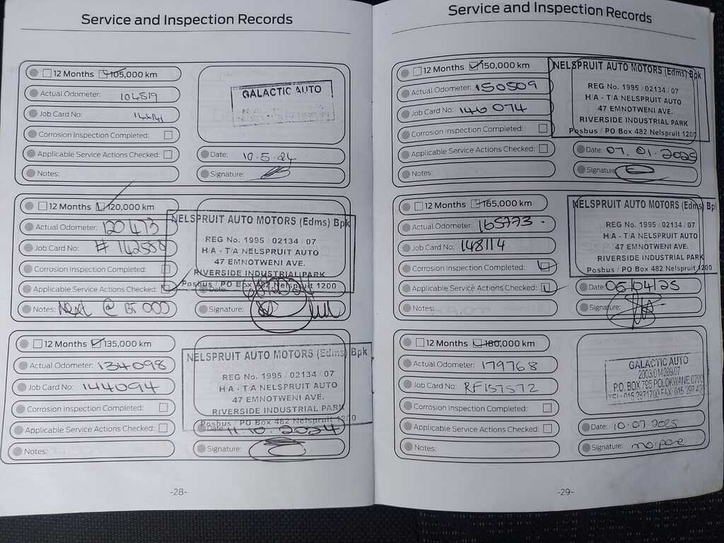 FORD RANGER RANGER 2.2TDCI XL P/U SUP/CAB