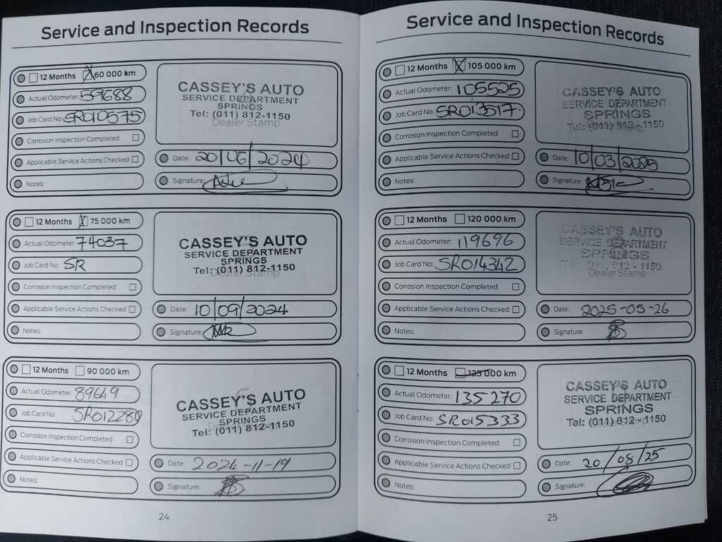 FORD RANGER RANGER 2.0D XL A/T D/C P/U