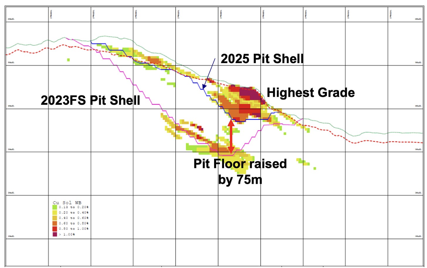 A map of the pit shell

Description automatically generated