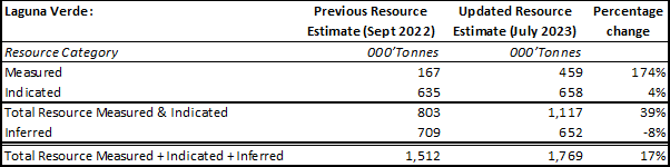 A white and black document with black text
Description automatically generated