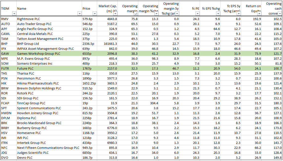 Table
Description automatically generated