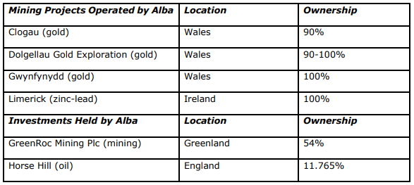 Table
Description automatically generated