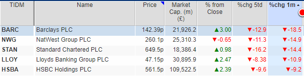 Graphical user interface, table

Description automatically generated