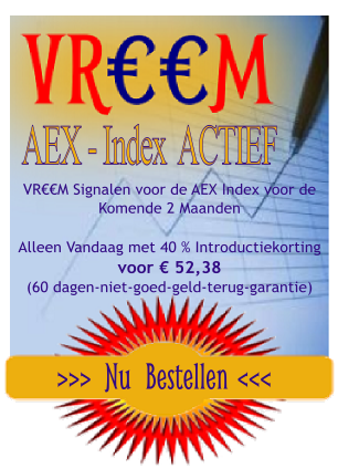 minimaal-risico-en-maximaal-rendement