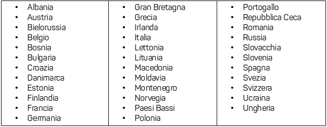 Lista dei paesir