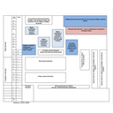 The national education system foreseen in the Education Development Strategy 2020 (SOURCE EDS 2020)