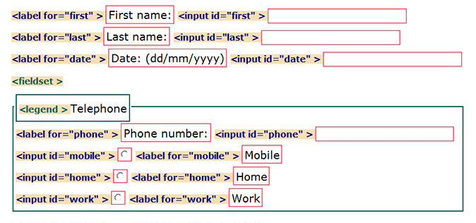 Form markup shown. Date label includes format.