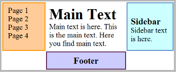 default display of three columns, with the navigation at the left.