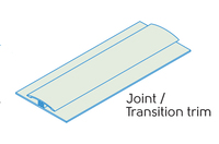 3.05m - 2 PART JOINT TRIM MINT
